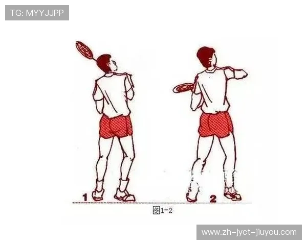 羽毛球拉球动作要领